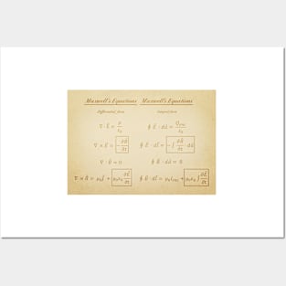 Maxwell's Equations Posters and Art